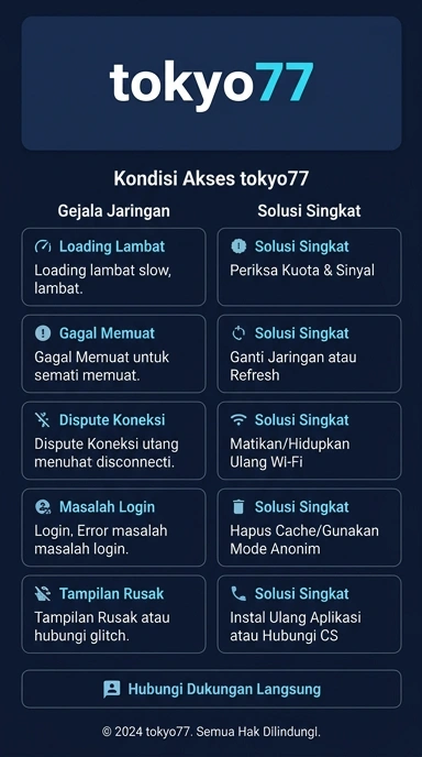 Link Alternatif Aman untuk Download Tokyo77